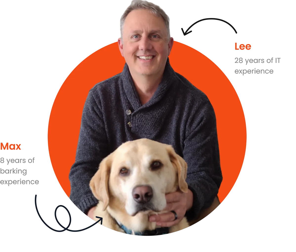Lee, CEO of EmpowerIT, with Max